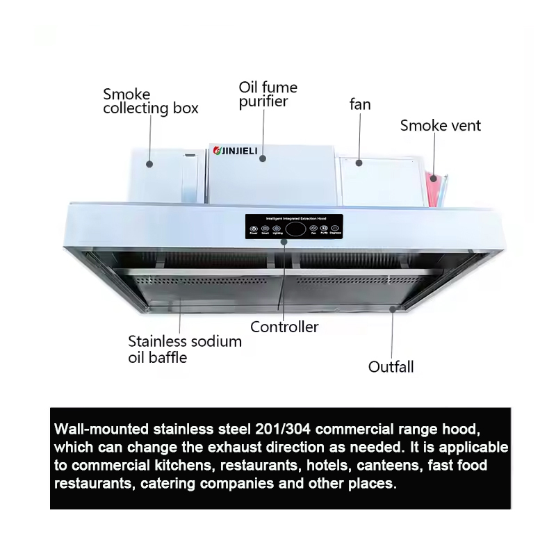 Sistema de Supresión de Incend - Commercial Kitchen Fire Suppression System reseña y precio