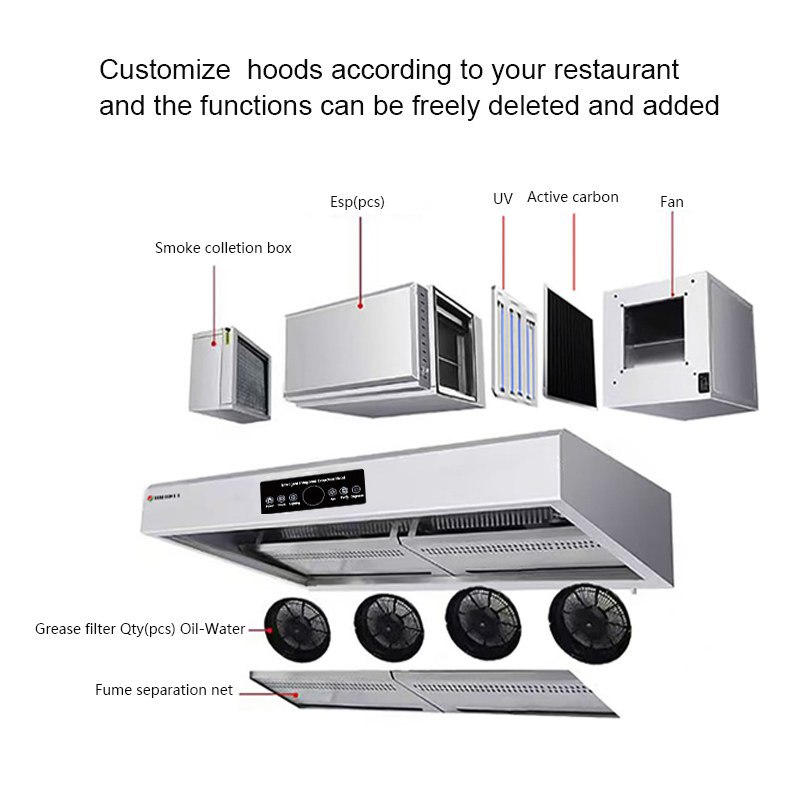 Sistema de Supresión de Incend - Commercial Kitchen Fire Suppression System reseña y precio