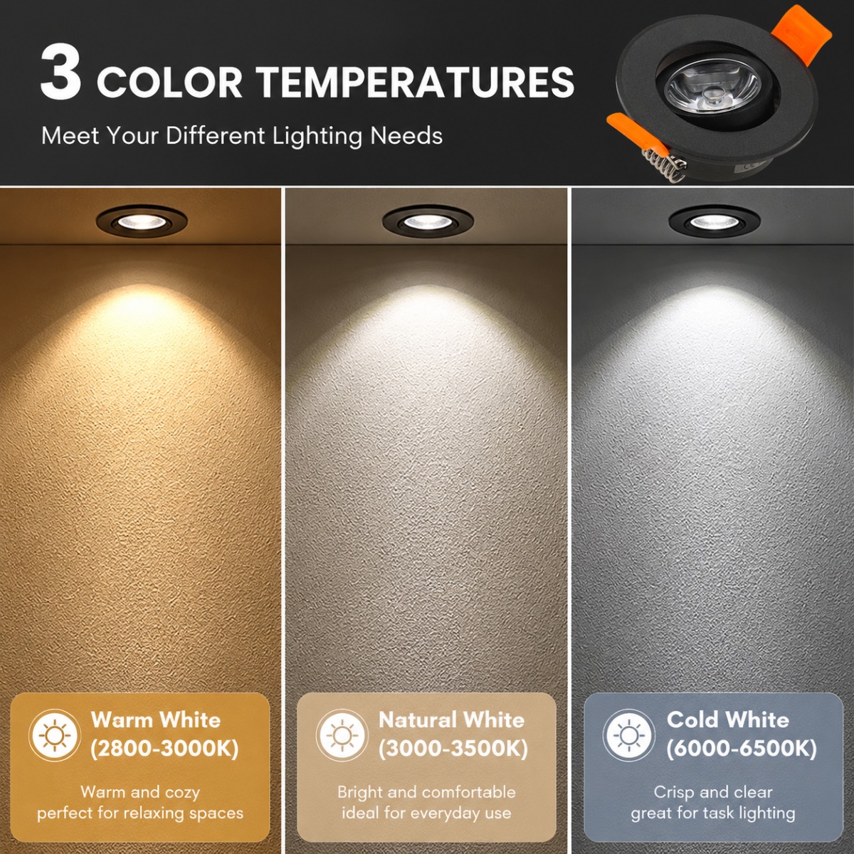 JOYINLED - Foco Empotrable LED - Commercial Kitchen Ceiling reseña y precio