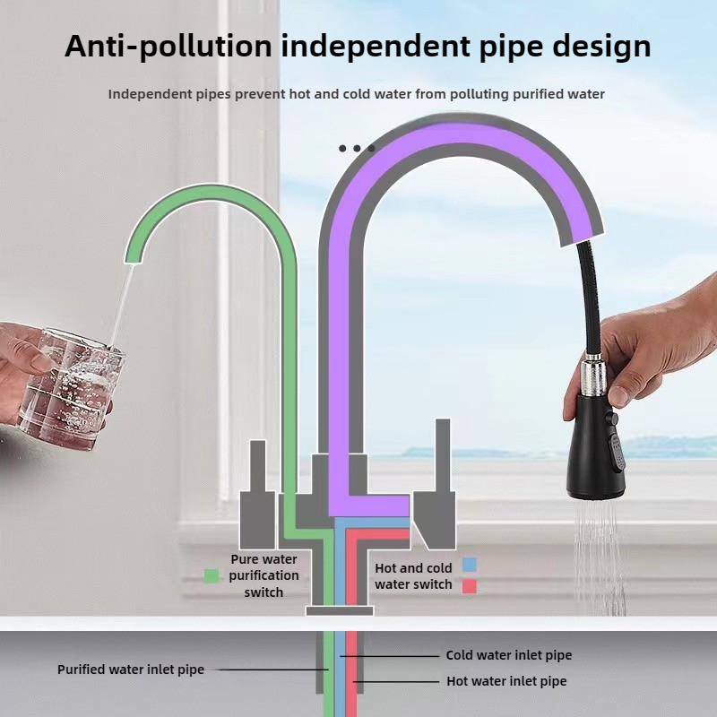 Grifo de cocina comercial con  - Commercial Kitchen Faucet reseña y precio