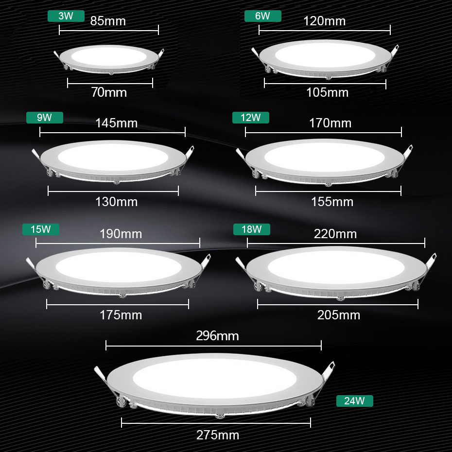Panel de Luz LED Ultrafino Red - Commercial Kitchen Ceiling reseña y precio