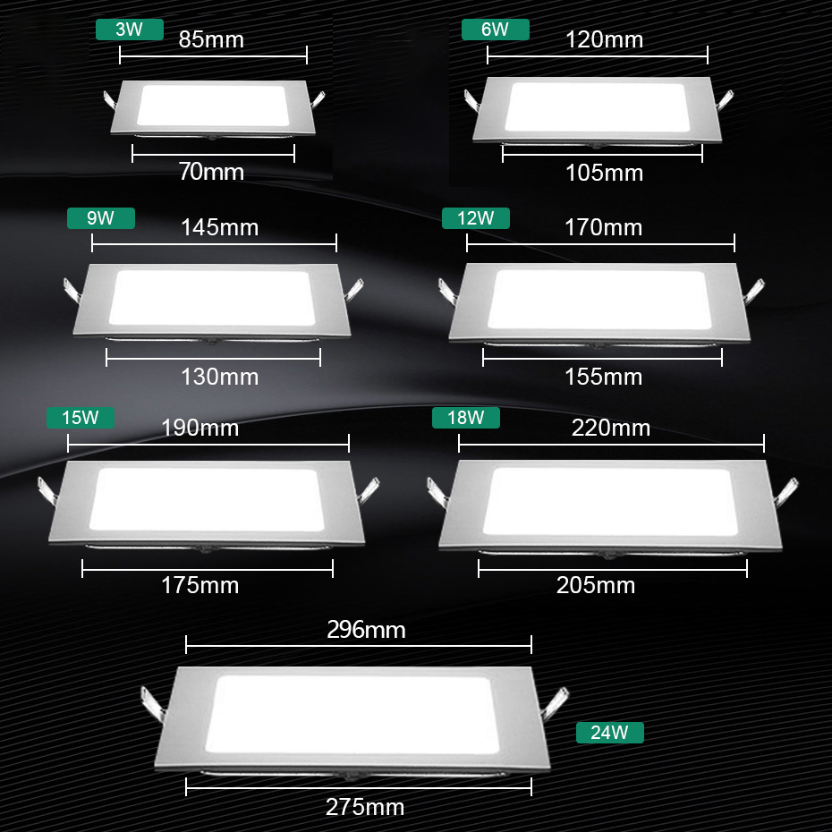 Panel de Luz LED Ultrafino Red - Commercial Kitchen Ceiling reseña y precio