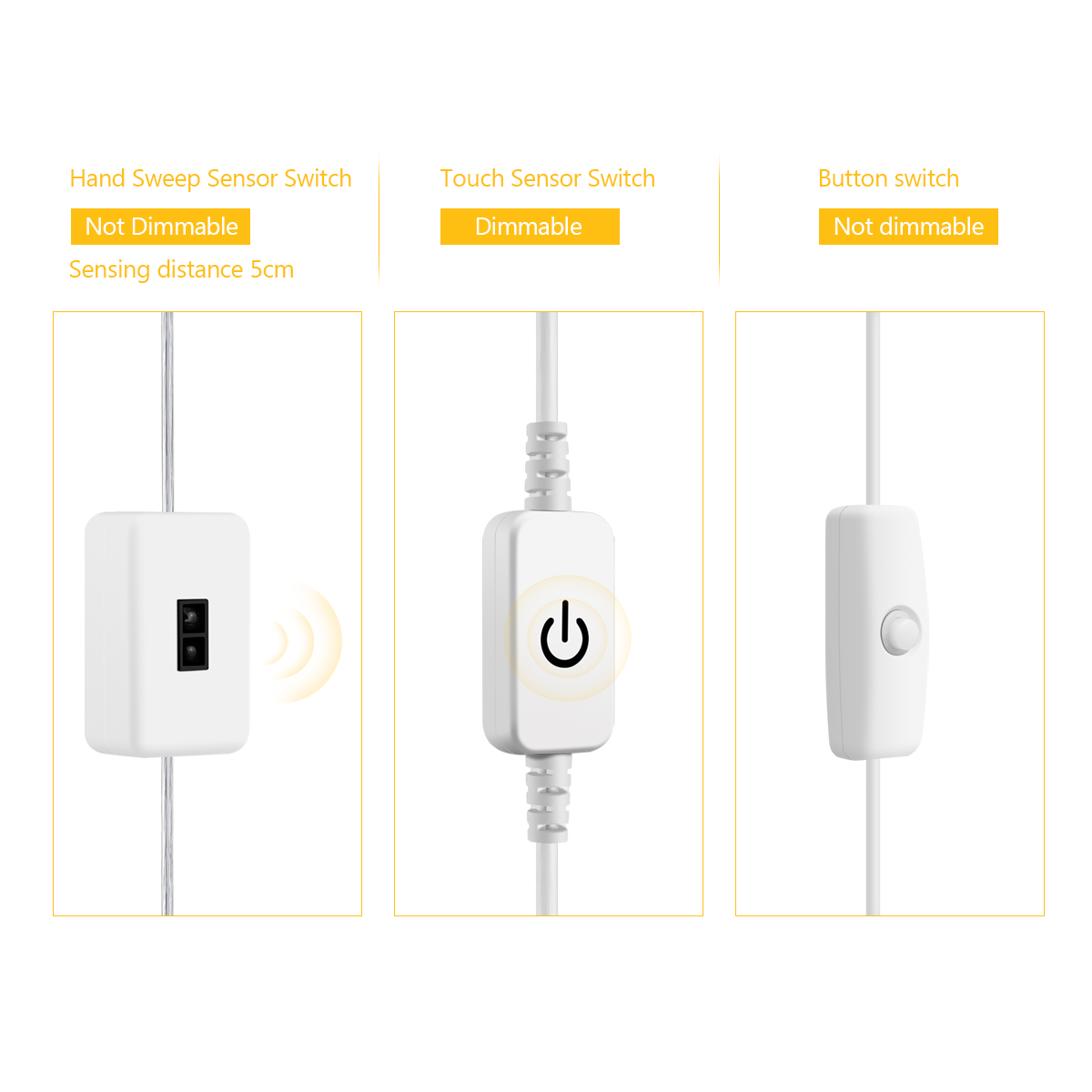 Tira COB de luz LED USB DC5V p - Commercial Kitchen Lights reseña y precio