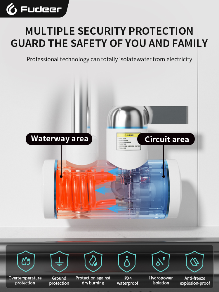 Calentador de agua eléctrico F - Commercial Kitchen Faucet reseña y precio